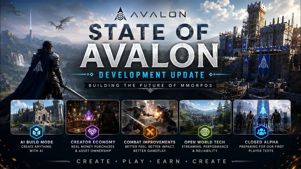 State of Avalon - Summer 2026公式動画のポスター